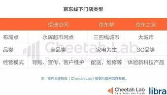 头条吃瓜群众号,头条吃瓜群众号带你领略明星幕后故事