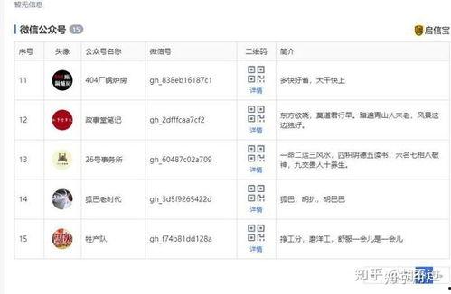 吃瓜群众岱网盘,网络热议背后的真相与启示