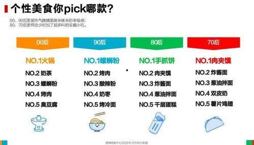 吃瓜群众会员报告,娱乐圈幕后真相大曝光